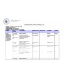 CALENDARIZACIÓN ACTIVIDAD CURRICULAR CUIDADOS EN EL CICLO VITAL
