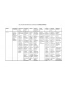 TABLA RESUMEN ENFERMEDADES ALIMENTARIAS DE ORIGEN BACTERIANO