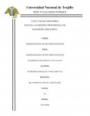 Administración de Recursos Humanos. El capital humano de las organizaciones