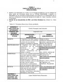 Etica. TAREA DE MEDIO DE CICLO INDICACIONES