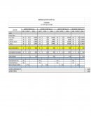 ANALISIS REFERENTE MANO DE OBRA