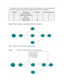 Investigacion de operaciones. Construcción de una casa