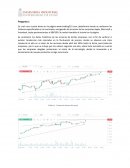 Tarea 1 - Finanzas