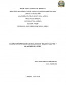 Análisis Decalogos del Abogado