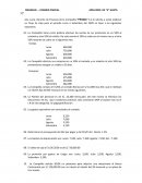 FINANZAS I – EXAMEN PARCIAL