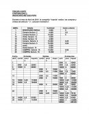 CONTABILIDAD 2 INVENTARIO METODO PEPS