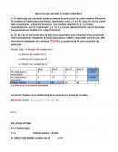 Ejercicios para plantear el modelo matemático