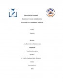 Tipos de bienes desde el punto de vista de la demanda