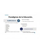 Corrientes Pedagógicas: Conductismo