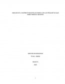 Analisis de la normatividad relacionada con los requisitos que debe tener el negocio