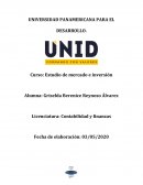 Estudio de mercado e inversión