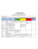 Acuerdos para la convivencia escolar del 6 ° “B”