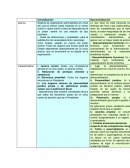 Derecho Administrativo AM