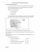 La técnica de la gestión del valor ganado del proyecto