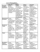 Historia de la Educación Ecuador