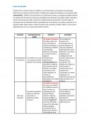 Caso de estudio Identificacion y Solucion de Problemas