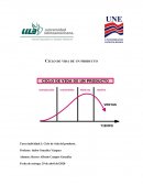 Tarea individual 3: Ciclo de vida del producto