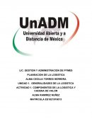 Actividad Ciclo de atencion al cliente y cadena de logistica