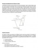 BALANCE DE MASA Y ENERGÍA - Producción leche en polvo