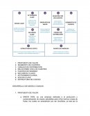 MODELO CANVAS APLICADO A UNA EMPRESA SNACK KIDS