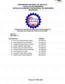 Análisis del precio de la carne de pollo en Trujillo