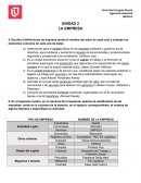 Administración de control. Casa José Cuervo