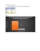 TABULACION DE LAS ENCUESTAS