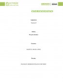 Finanzas II TEMA: Proyecto decisivo