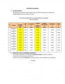 EXAMEN DE CONCRETO ARMADO 1