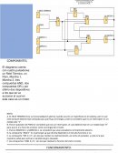 INVERSION DEL GIRO DE UN MOTOR TRIFASICO DE ROTOR EN CORTO CIRCUITO
