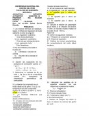 Examen ingenieria automotriz