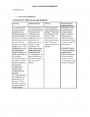 Cognitiva Multinivel- Segundo Nivel