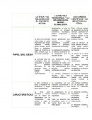 LA ÉTICA Y SU RELACIÓN CON EL CONTEXTO ACTUAL