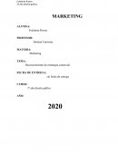 Reconocimiento de estrategia comercial