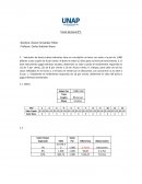 Tarea Semana N°1 Valuación de bonos Lahey Industries