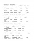 Contabilidad. Decremento Activo. Incremento Activo