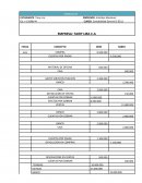 Contabilidad EMPRESA: TAIRY LIRA C.A
