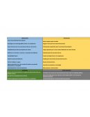 PLAN ESTRATEGICO CNT