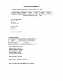 Taller exportación marítima