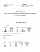 Informes de laboratorios; principio de arquimedes, empuje y flotabilidad, numero de reynolds, medidor de caudal desde casa