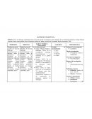Nivel de liderazgo transformacional en docentes desde la perspectiva del estudiante de la Institución Educativa