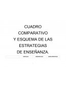 CUADRO COMPARATIVO Y ESQUEMA DE LAS ESTRATEGIAS DE ENSEÑANZA