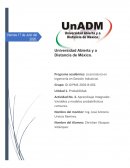 Actividad Integradora. Probabilidad