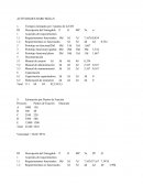 Actividades Hard Skills Teradyne