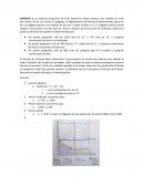 Ejercicio. Investigación de Operaciones