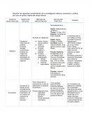 TIPOS DE INVESTIGACIÓN