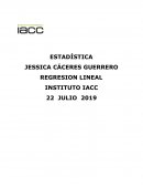 Estudio de desempeño laboral en la empresa Luz Ltda