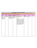 Carta descriptiva sobre autoestima