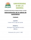 Administración de la cadena de suministros Cuestionario