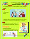 ME CONOZCO Y ME INTEGRO EN FAMILIA